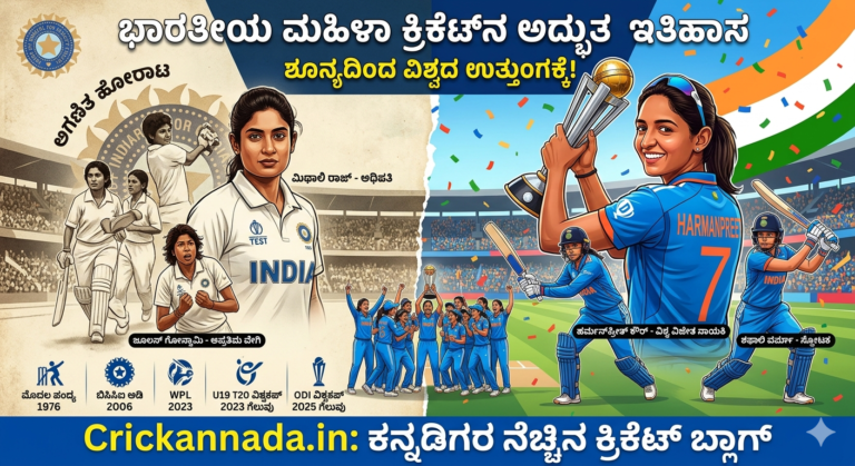 Indian Women's Cricket