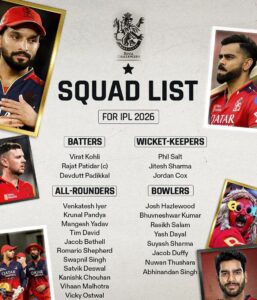 RCB 18 Years Journey